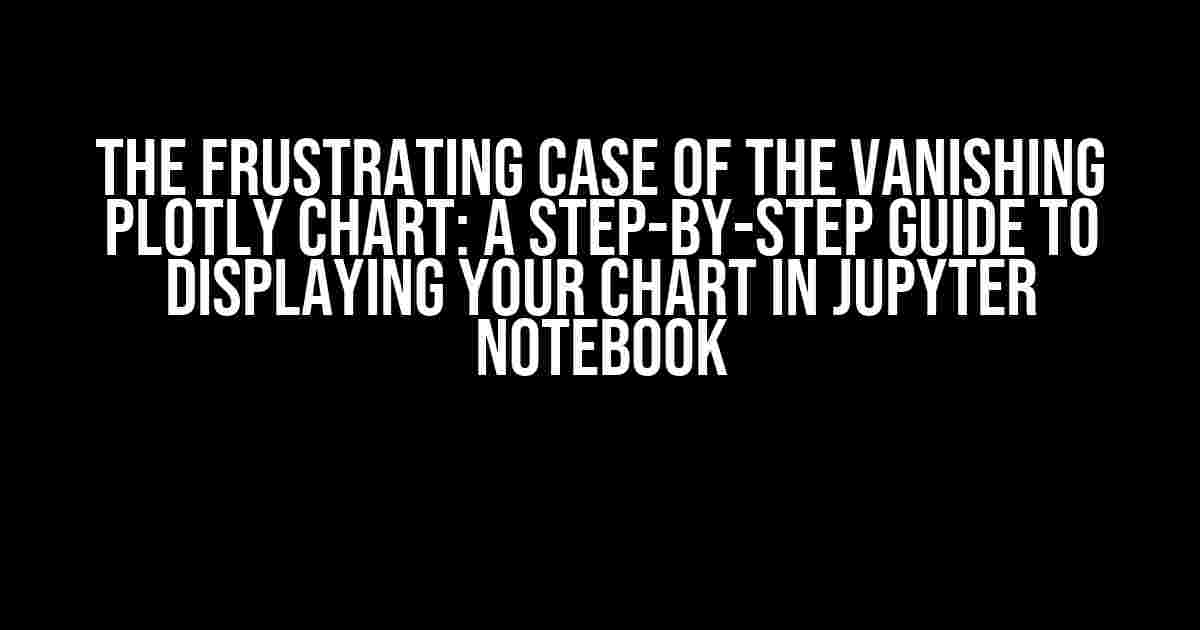 The Frustrating Case of the Vanishing Plotly Chart: A Step-by-Step Guide to Displaying Your Chart in Jupyter Notebook